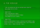 소매업의 판매활동 15페이지
