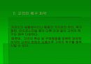 소매업의 판매활동 23페이지
