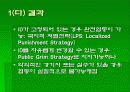 익명성의 사회적 비용 12페이지