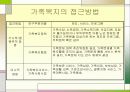 가족복지 13페이지