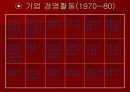 마케팅성공사례-태평양(분석자료) 7페이지