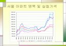 8.31 대책의 기대효과와 쟁점 11페이지