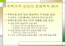 8.31 대책의 기대효과와 쟁점 16페이지