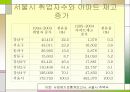 8.31 대책의 기대효과와 쟁점 18페이지