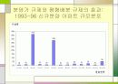 8.31 대책의 기대효과와 쟁점 23페이지