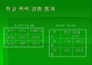학교 부적응의 실태와 대책 11페이지