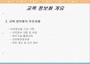 교육 정보화 실태와 방향 4페이지