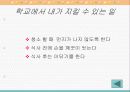 공중보건의 필요성 5페이지