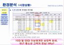 팬택사 브랜드 분석과 개선방안 5페이지