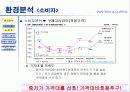 팬택사 브랜드 분석과 개선방안 7페이지