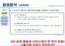 팬택사 브랜드 분석과 개선방안 11페이지