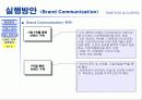 팬택사 브랜드 분석과 개선방안 33페이지