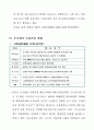 기업의 사회책임 경영 7페이지