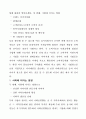 기업의 사회책임 경영 12페이지