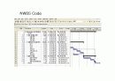 Microsoft Project(마이크로 프로젝트) 6페이지
