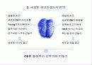 [마케팅] OB맥주의 새로운 광고 마케팅 전략 4페이지