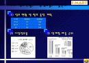 [마케팅] 이마트의 마케팅 전략 분석 4페이지