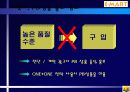 [마케팅] 이마트의 마케팅 전략 분석 14페이지