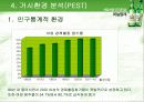 [마케팅] 소주 참이슬과 처음처럼 분석 6페이지