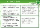 [마케팅] 소주 참이슬과 처음처럼 분석 11페이지