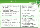 [마케팅] 소주 참이슬과 처음처럼 분석 18페이지