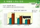 [마케팅] 소주 참이슬과 처음처럼 분석 19페이지