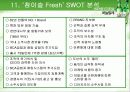 [마케팅] 소주 참이슬과 처음처럼 분석 23페이지