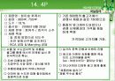 [마케팅] 소주 참이슬과 처음처럼 분석 28페이지
