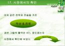 [마케팅] 소주 참이슬과 처음처럼 분석 31페이지