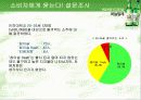 [마케팅] 소주 참이슬과 처음처럼 분석 34페이지