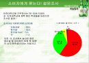 [마케팅] 소주 참이슬과 처음처럼 분석 35페이지