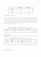 미혼모문제-사회적 지지와 지원 필요 9페이지