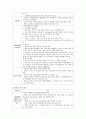 경피적 관상동맥확장술(PTCA)의 정의, 적응증, 시술방법, 합병증, 최신치료법, 시술 전․후 간호와 심장수술 간호 7페이지