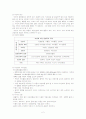 [비즈니스/경제] 지역사회  2페이지