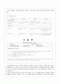 유아 언어교육 활동자료 & 포트폴리오 평가 22페이지