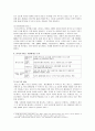 블로그와 UCC를 활용한 마케팅 전략과 효과(A+레포트) 11페이지