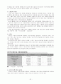 스타권력화 방지를 위한 배우의 개런티 규제 22페이지