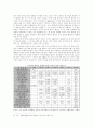 베트남 전쟁-전쟁 배경,사회주의 혁명,한국과 미국의 개입, 여성문제 23페이지
