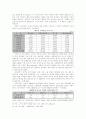 베트남 전쟁-전쟁 배경,사회주의 혁명,한국과 미국의 개입, 여성문제 24페이지