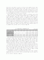 베트남 전쟁-전쟁 배경,사회주의 혁명,한국과 미국의 개입, 여성문제 27페이지
