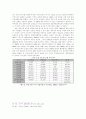 베트남 전쟁-전쟁 배경,사회주의 혁명,한국과 미국의 개입, 여성문제 28페이지