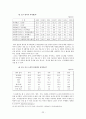 노인복지에 대한 예산 현황 및 문제점과 개선방안 대책(A+레포트) 23페이지
