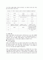 진로 그룹의 해외 진출 사례 8페이지
