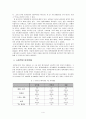 대학생 여가 소비 실태 및 개선방향 4페이지