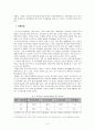 대학생 여가 소비 실태 및 개선방향 6페이지