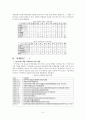 WTO 보조금 협정상 간접 보조금의 법적 의미 및 구체적 적용 범위에 관한 고찰 5페이지