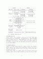 WTO 보조금 협정상 간접 보조금의 법적 의미 및 구체적 적용 범위에 관한 고찰 11페이지