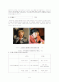힐러리와 박근혜를 통해서 본 여성 정치인의 리더십(A+레포트) 5페이지