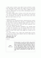 화이트 마케팅 전략 분석-비교분석, SWOT, STP, 5-force, 4P(A+레포트) 13페이지