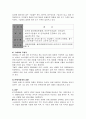 화이트 마케팅 전략 분석-비교분석, SWOT, STP, 5-force, 4P(A+레포트) 17페이지